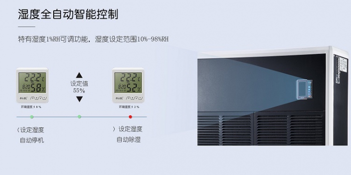 攤青記得使用91看片网站视频機