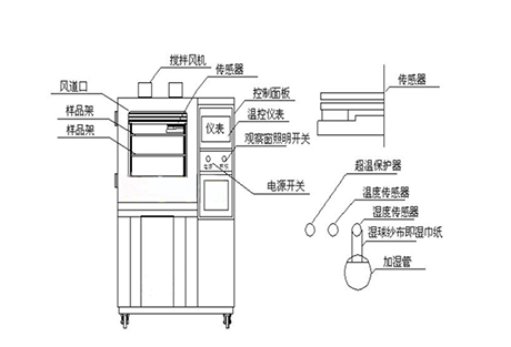 工業91看片网站视频機廠家