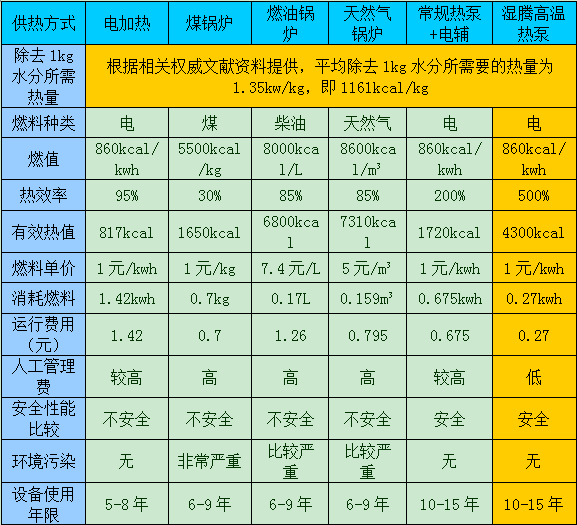 工業91看片网站视频機廠家