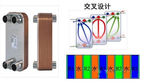 工業91看片网站视频機廠家