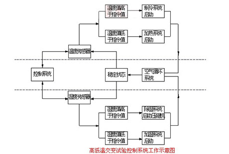 工業91看片网站视频機廠家