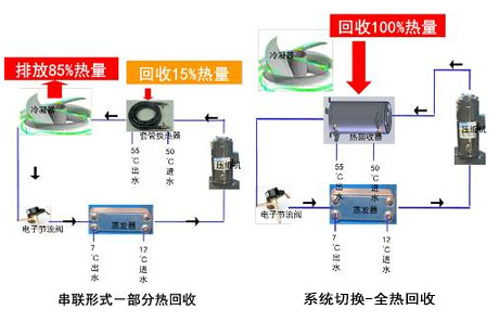 工業91看片网站视频機廠家