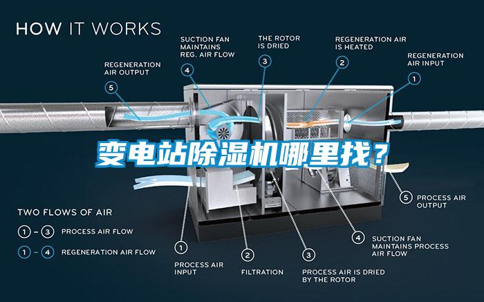 變電站91看片网站视频機哪裏找？