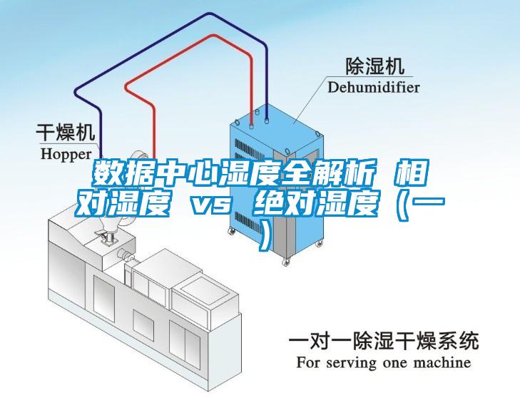 數據中心濕度全解析 相對濕度 vs 絕對濕度（一）