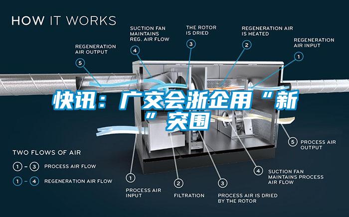 快訊：廣交會浙企用“新”突圍