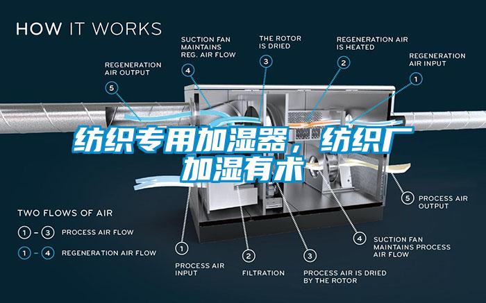 紡織專用加濕器，紡織廠加濕有術