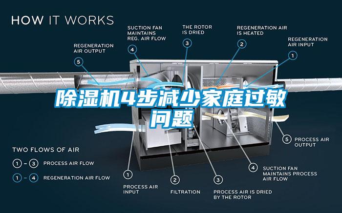 91看片网站视频機4步減少家庭過敏問題