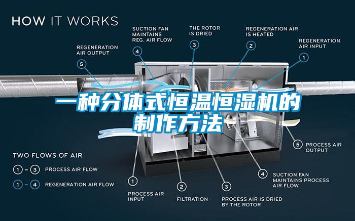 一種分體式恒溫恒濕機的製作方法