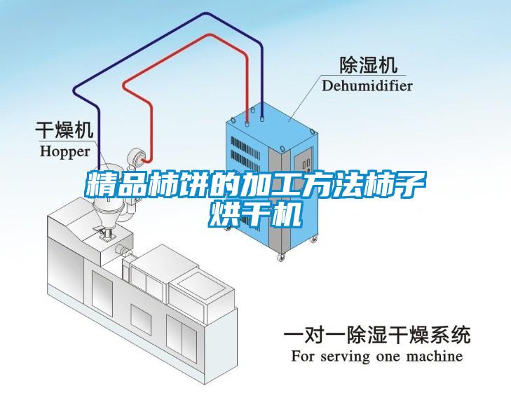 精品柿餅的加工方法柿子烘幹機