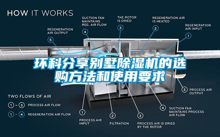 環科分享別墅91看片网站视频機的選購方法和使用要求