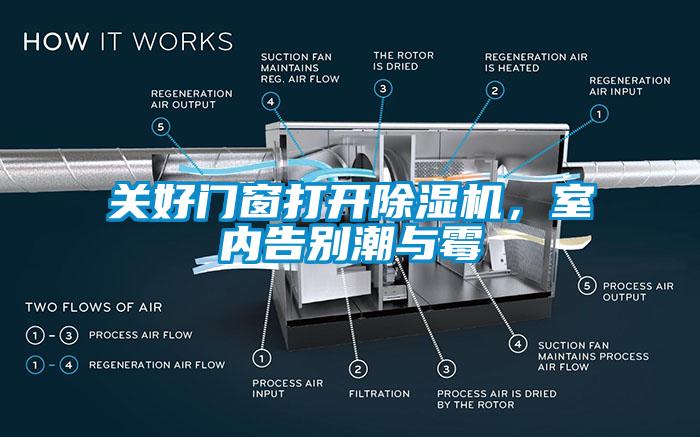 關好門窗打開91看片网站视频機，室內告別潮與黴