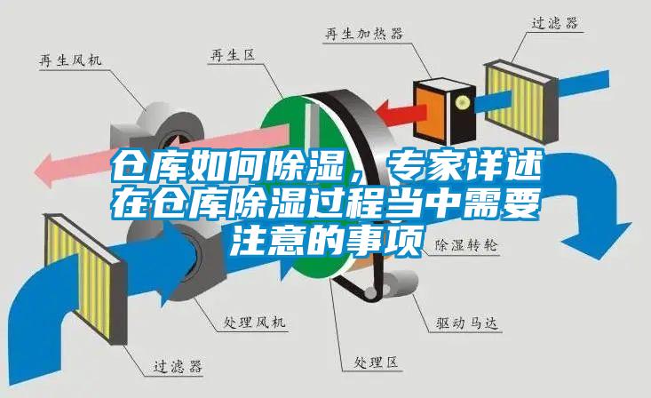 倉庫如何91看片网站视频，專家詳述在倉庫91看片网站视频過程當中需要注意的事項