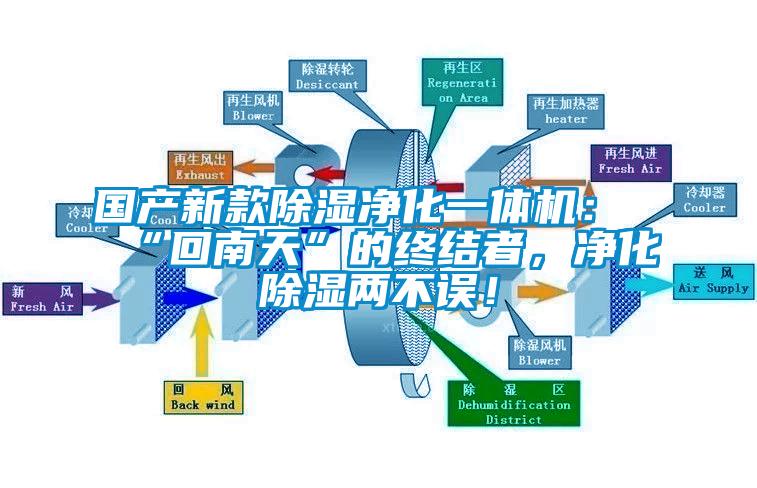 國產新款91看片网站视频淨化一體機：“回南天”的終結者，淨化91看片网站视频兩不誤！