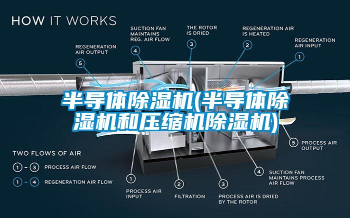 半導體91看片网站视频機(半導體91看片网站视频機和壓縮機91看片网站视频機)