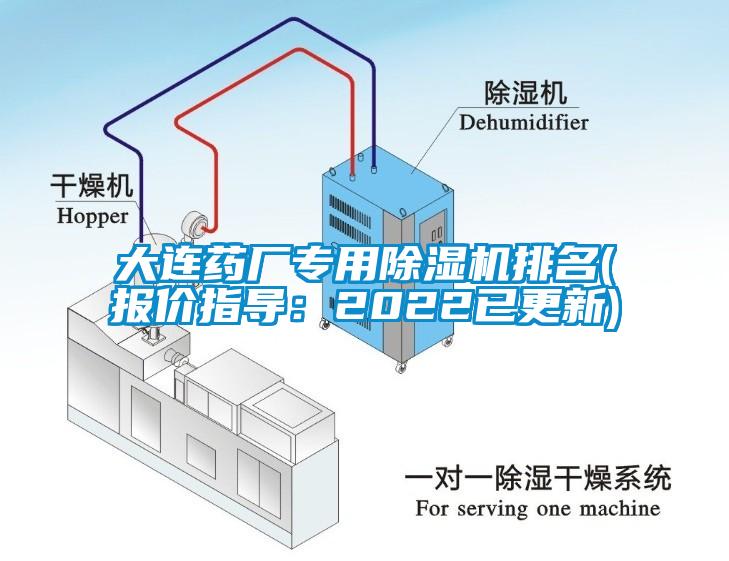 大連藥廠專用91看片网站视频機排名(報價指導：2022已更新)