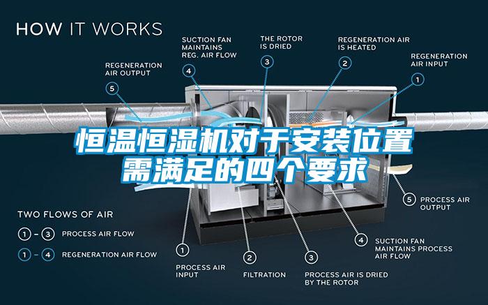 恒溫恒濕機對於安裝位置需滿足的四個要求