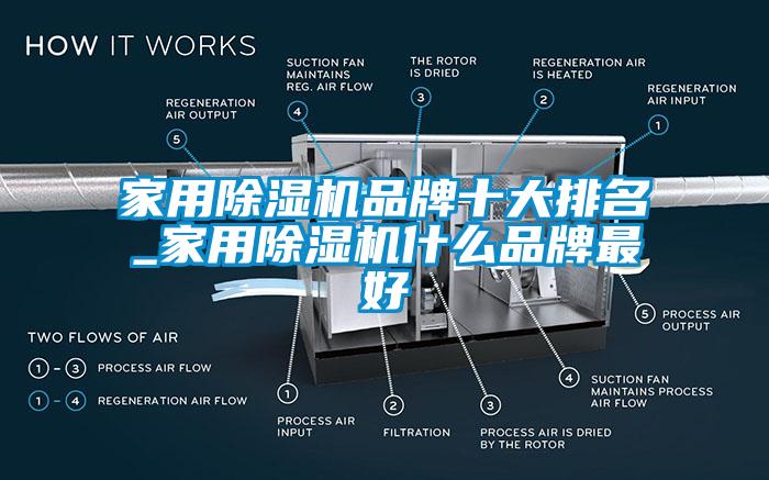 家用91看片网站视频機品牌十大排名_家用91看片网站视频機什麽品牌最好