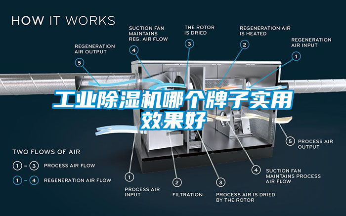 工業91看片网站视频機哪個牌子實用效果好