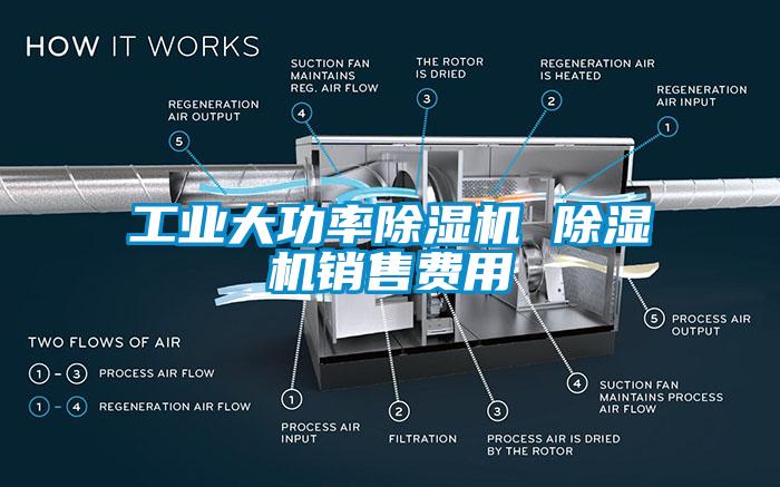 工業大功率91看片网站视频機 91看片网站视频機銷售費用