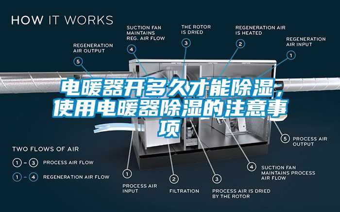 電暖器開多久才能91看片网站视频，使用電暖器91看片网站视频的注意事項