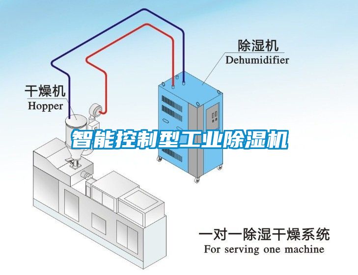 智能控製型工業91看片网站视频機