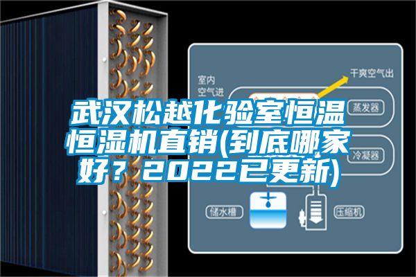 武漢鬆越化驗室恒溫恒濕機直銷(到底哪家好？2022已更新)