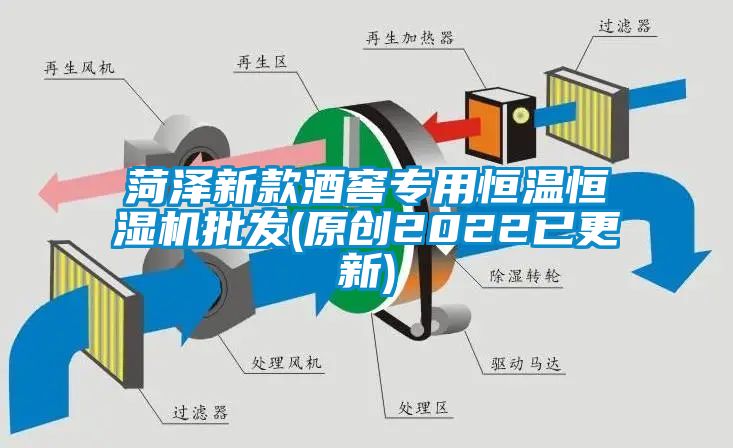 菏澤新款酒窖專用恒溫恒濕機批發(原創2022已更新)