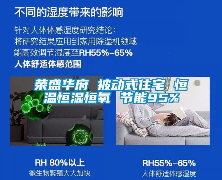 榮盛華府 被動式住宅 恒溫恒濕恒氧 節能95%