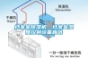 檔案室91看片网站视频機，檔案室濕度控製設備首選