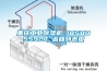 重慶工業91看片网站视频機 1858055927 返回列表頁