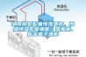 湖南別墅配置恒濕酒櫃、恒溫恒濕專業酒窖、雪茄櫃、板金電子酒櫃