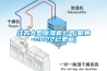 江蘇大型91看片网站视频機公司(聚焦-2022已更新)