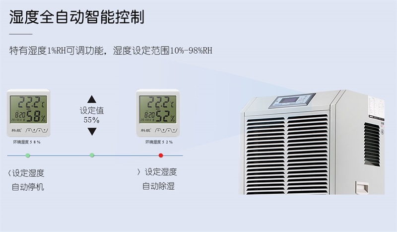 商用91看片网站视频機5